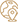 Country