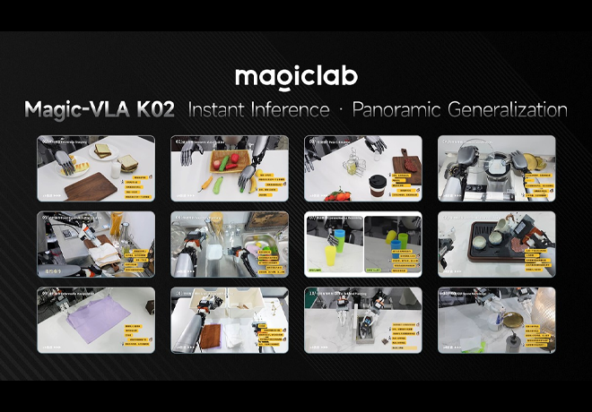 Magic-VLA K02: Revolutionizing Embodied AI with Instant Inference & Panoramic Generalization